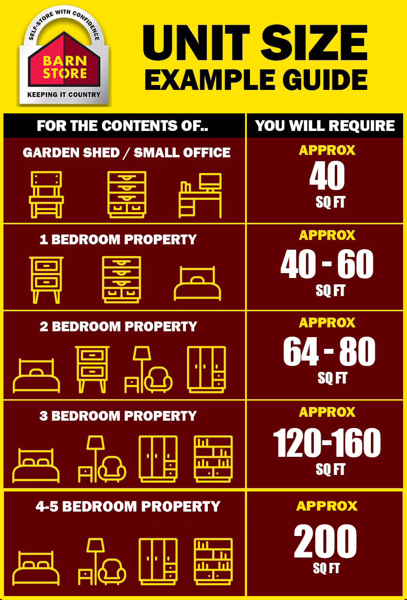 Unit Size Guide 200 Unit Size Guide 200