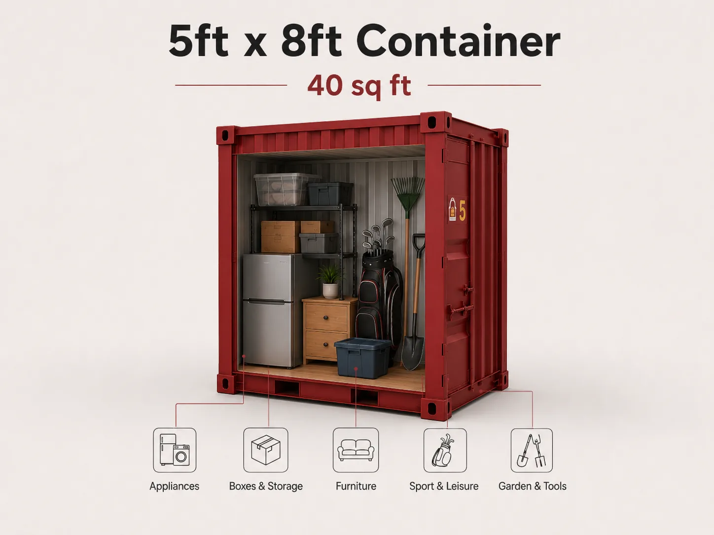 A 5ft × 8ft unit is ideal for the contents of a small room. It can usually hold boxes, small furniture, bicycles, garden equipment, seasonal items and the contents of a student room or studio flat.