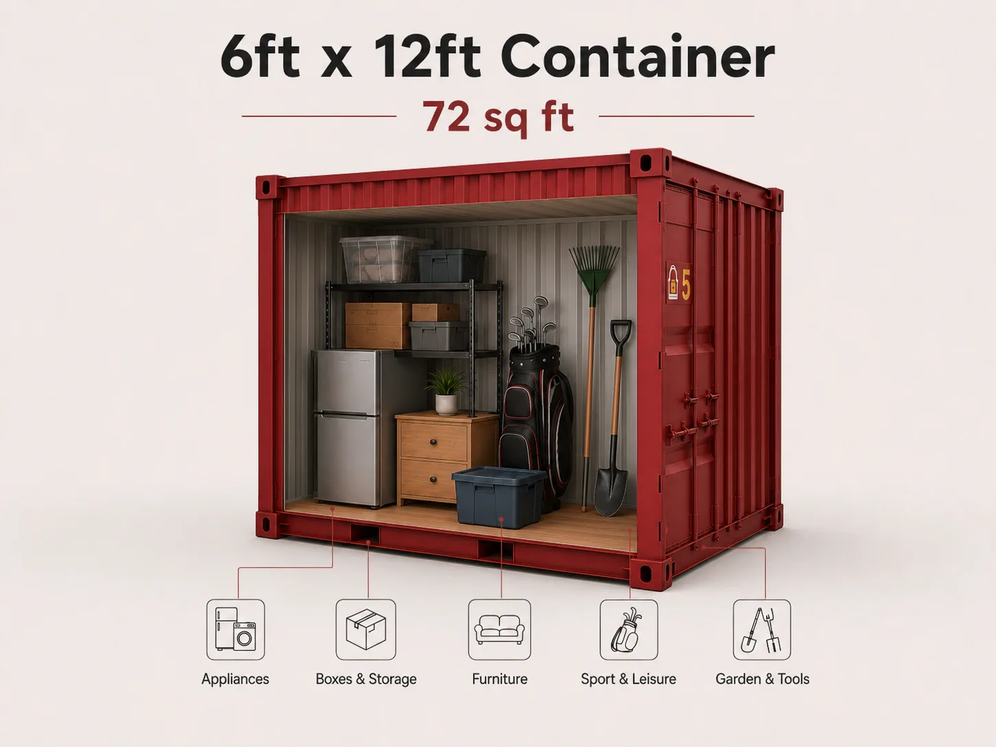 A 6ft × 12ft unit offers enough space for the contents of a one or two-bedroom home. It can usually accommodate furniture, appliances, wardrobes, mattresses, garden equipment and moving boxes.